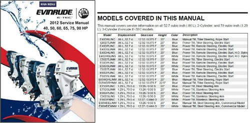 2012 evinrude tec 50 - 50, 60